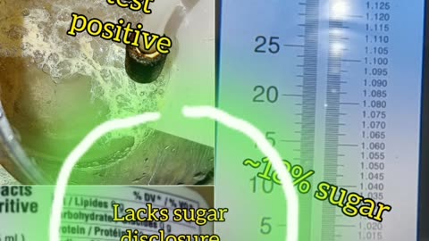 cancer-causing foods in what you're eating with a $35 lab test