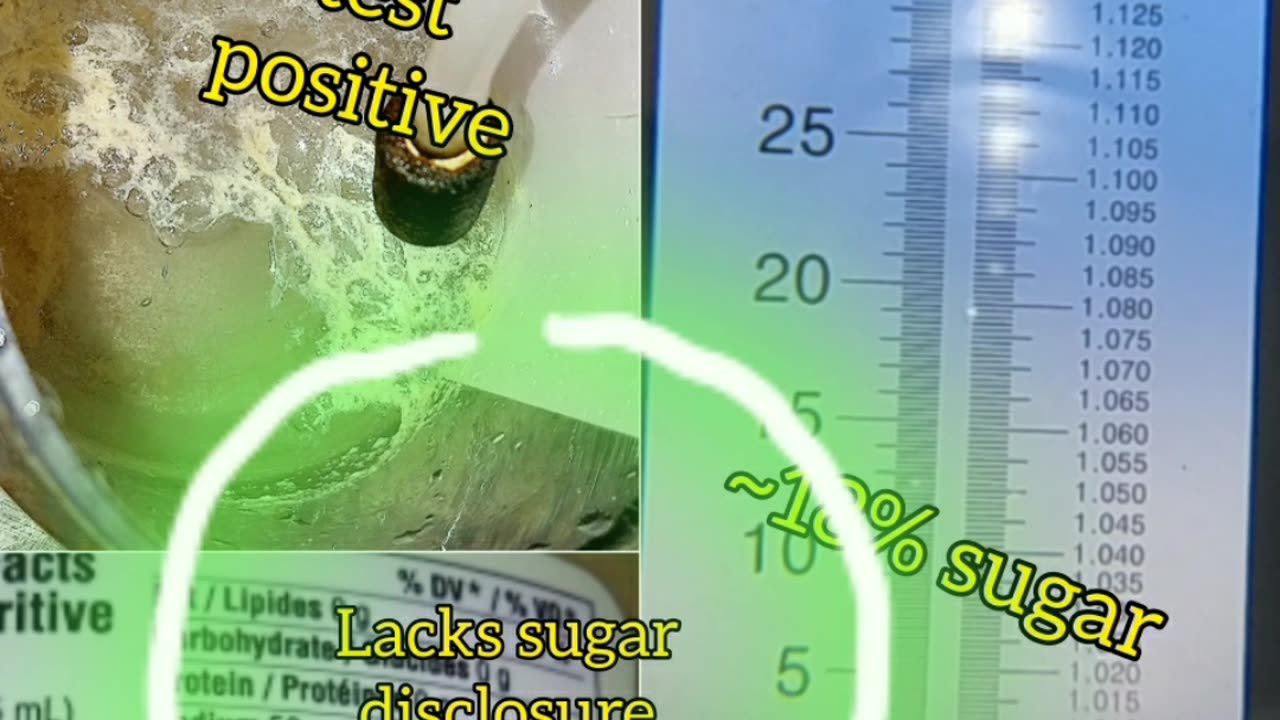 cancer-causing foods in what you're eating with a $35 lab test