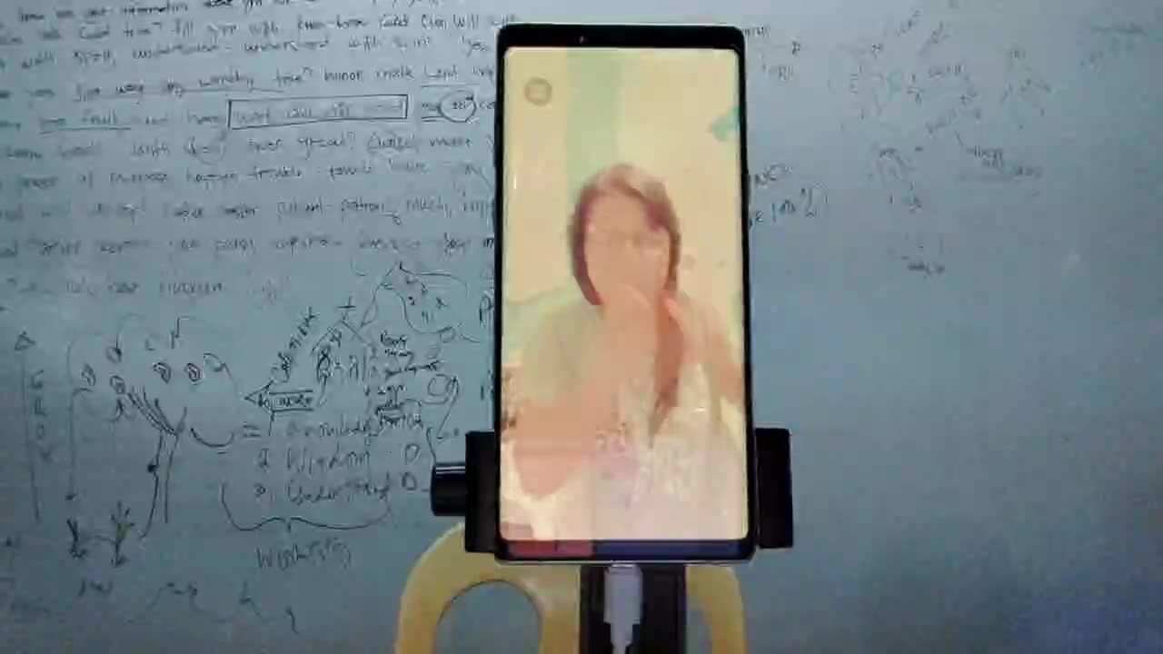 FDCF On-Line 22nd February 2023 WEDNESDAY Pray Meetings