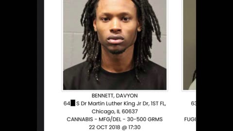 The Criminal History Of King Von