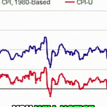 The Truth Behind Inflation Rates and Rising Grocery Costs.