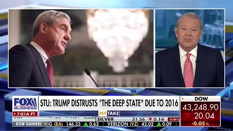 Fox Business - Varney_ Trump resents the Justice Department #shorts