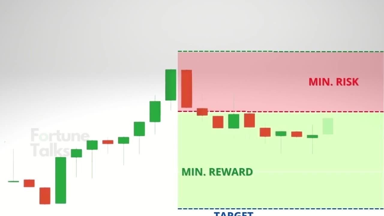 Tweezer Top Candlestick Pattern _ Bearish Reversal Pattern _ Tweezer Top Bearish