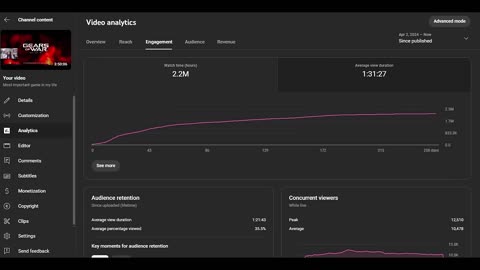 Twitch vs Youtube Streaming Revenue