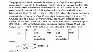 Exam LTAM exercise for November 12, 2021