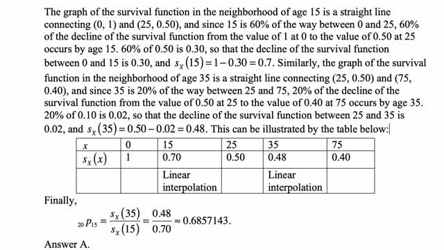 Exam LTAM exercise for November 12, 2021