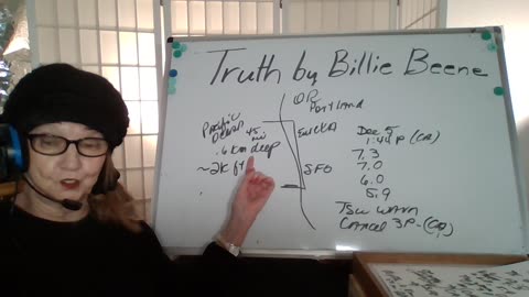 120524 2:30 P(TX) TRUTH BY BILLIE BEENE "FLASH! BIG ONE - CA! 7.3 - TSUNAMI WARNING! CA AND OR!