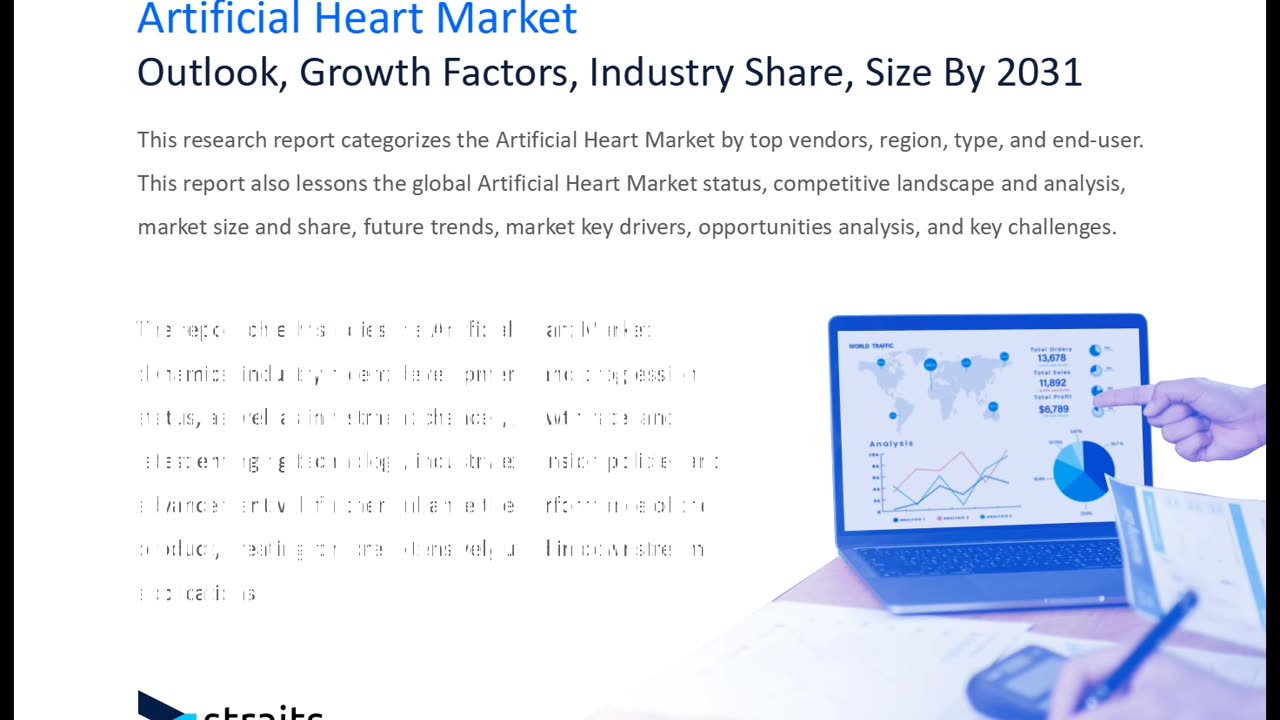 Artificial Heart Market Sales, Trends, and Threats: A Complete Overview