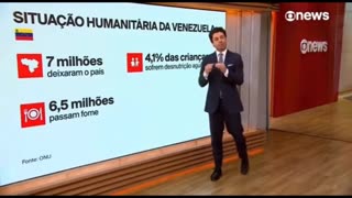 A narrativa que se construiu contra a Venezuela