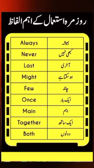 English To Urdu Sentences #englishtourdu #youtubeshorts #ytshort #englishshortsentences