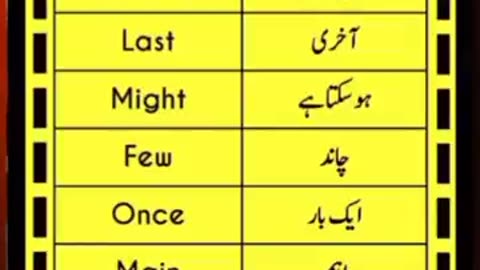 English To Urdu Sentences #englishtourdu #youtubeshorts #ytshort #englishshortsentences