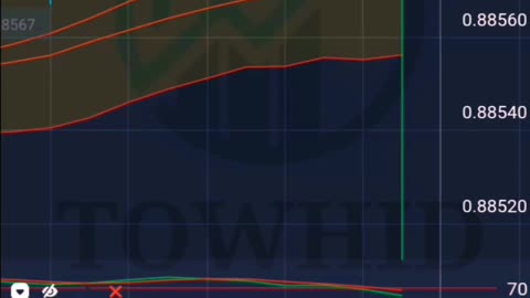 Quotex trading accuracy