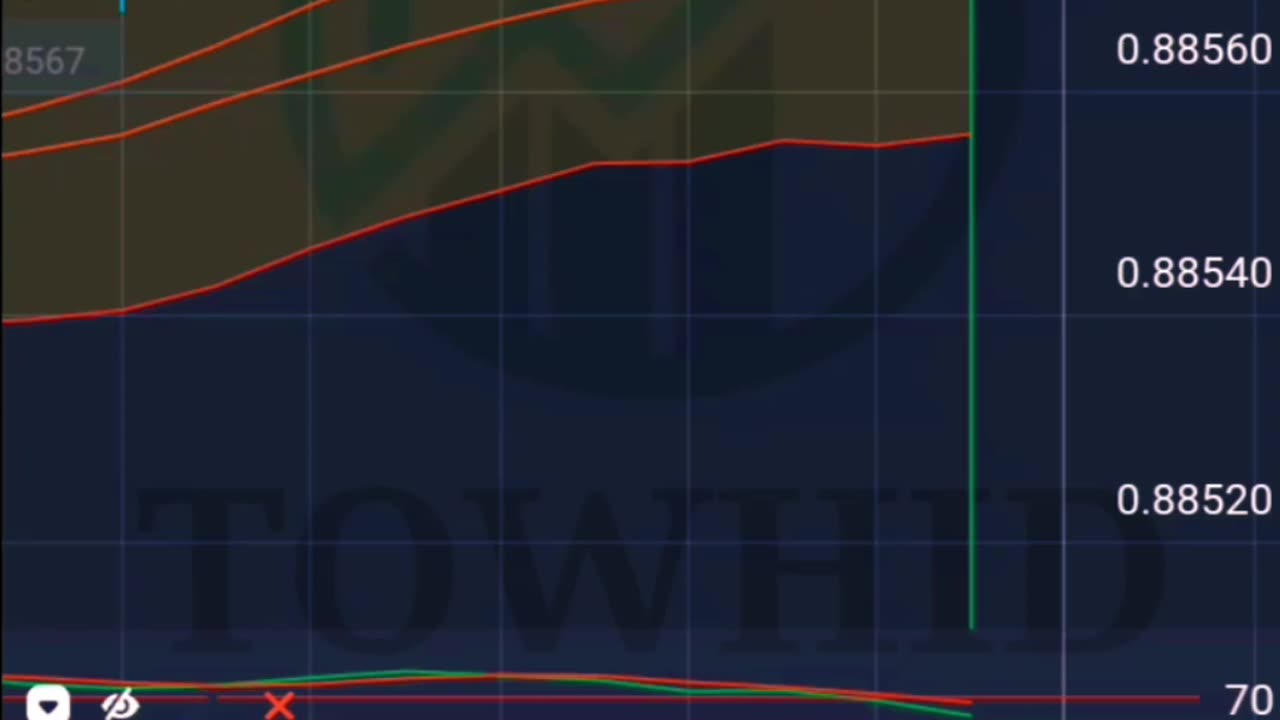 Quotex trading accuracy