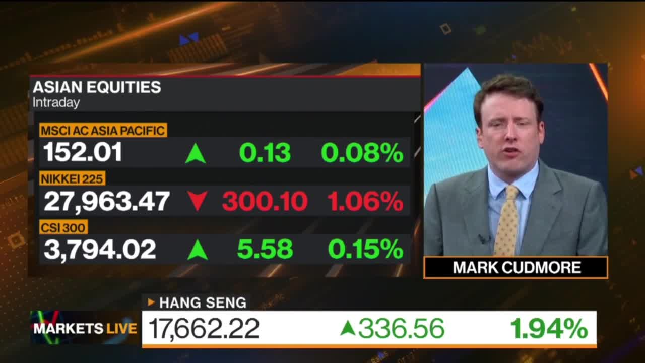 Markets in 3 Minutes: Asian Stocks, Dollar, Crypto Bounce.