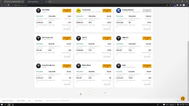 Bybit Borsası COPY TRADE ile PASİF GELİR Kazanmak