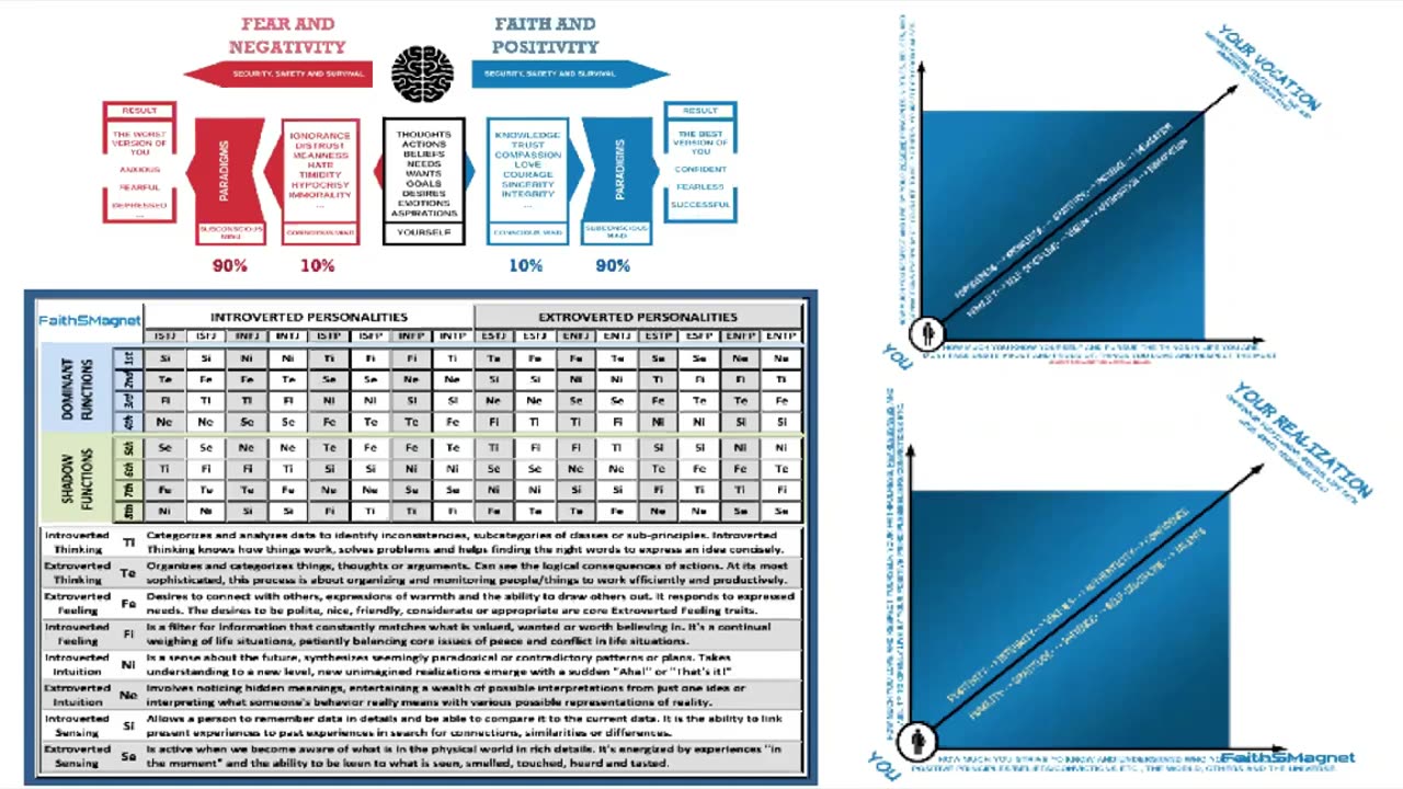 FaithSMagnet Mental TAP Program Overview FREE Webinar