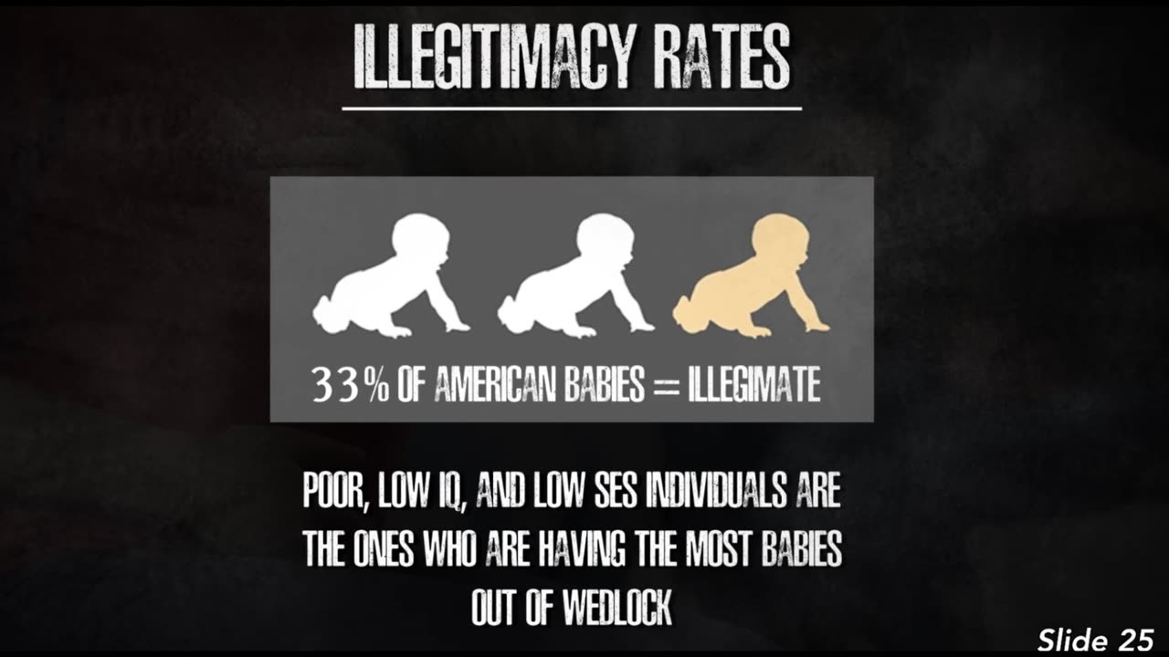 Illegitimacy Rate is Rising