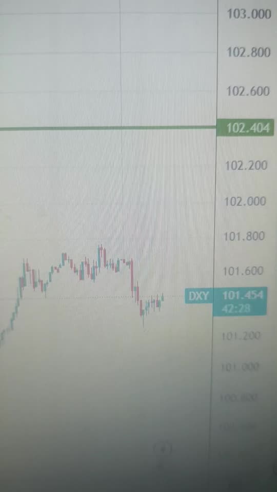 US Dollar softer after Harris wins debate while markets are on edge of US CPI