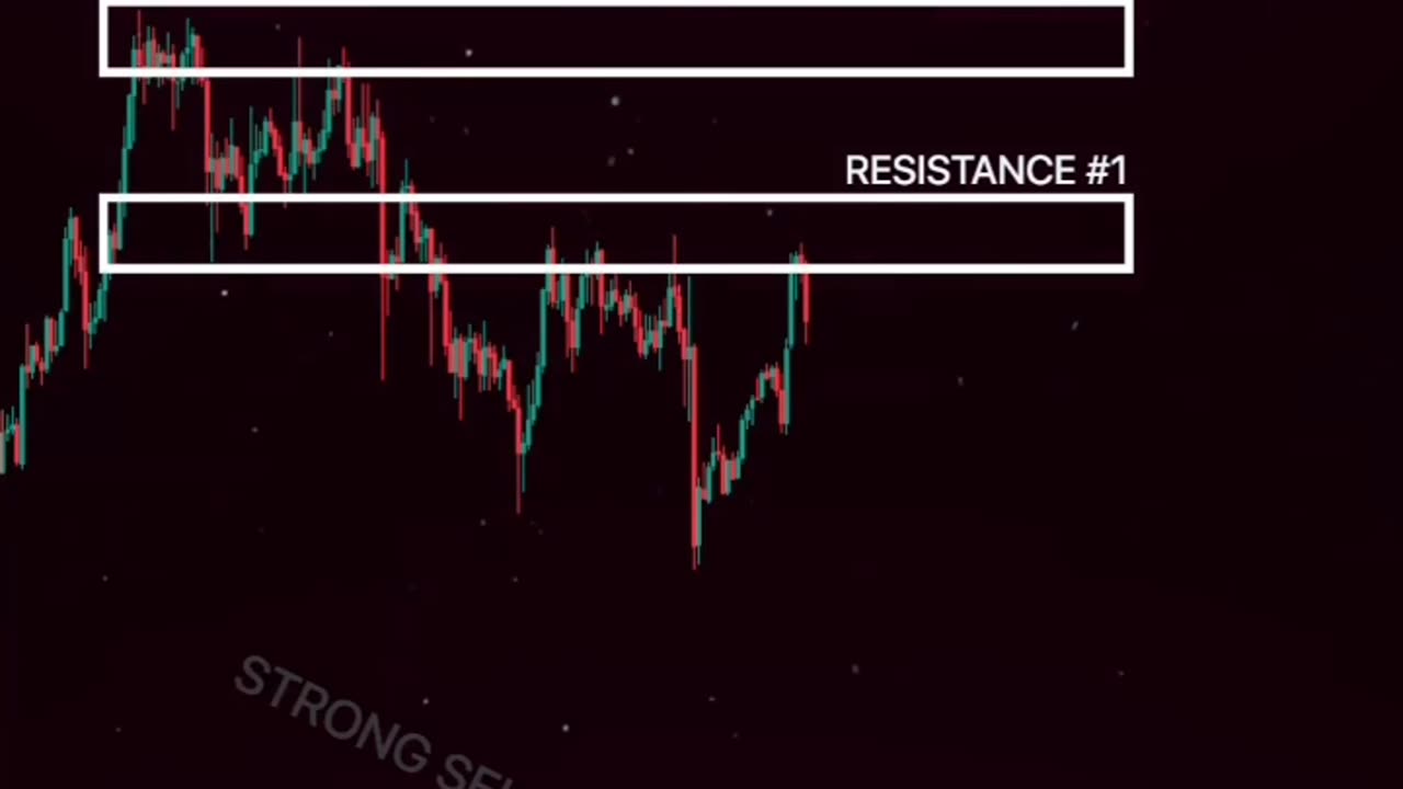 Learn trading and stock market make money on trading