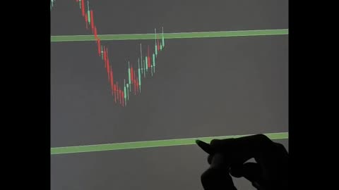 How To Trade In Double Top Pattern