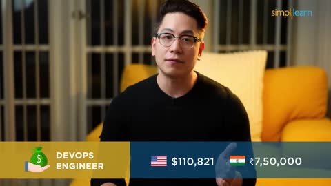 Highest Paying Jobs