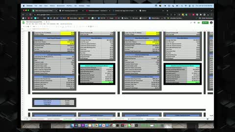 Want to Do $1 Million in 2023 Virtual Wholesaling? Track These Numbers!