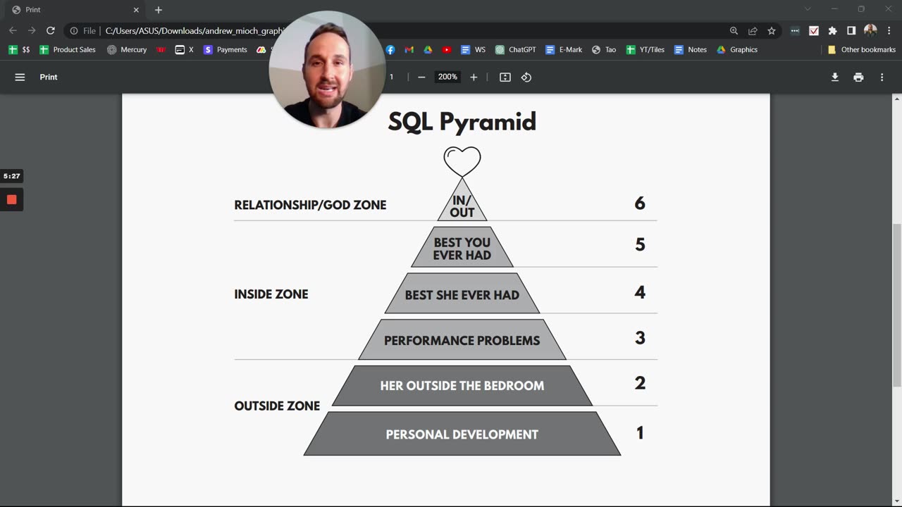 SQL Pyramid