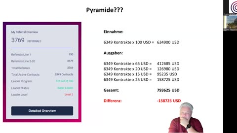 Cryptex - Pyramide oder was? 23.11.2022