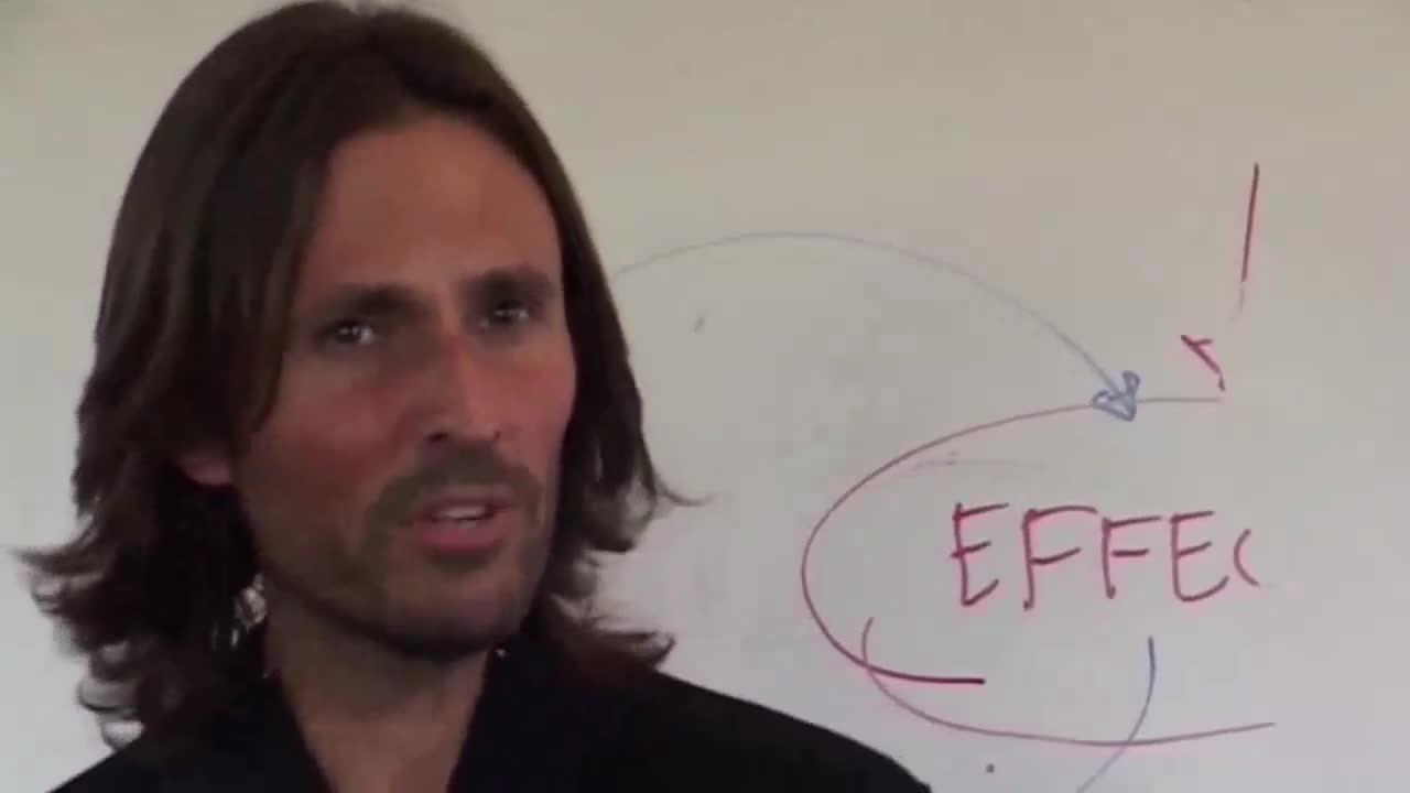 Do Thoughts Create Emotions? Hatred, New Age & Positive Thinking, Why Is It Hard to Think Positive?