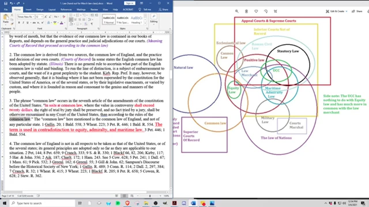 🔵The Totality of Law - part 1 VSOF all day Master class