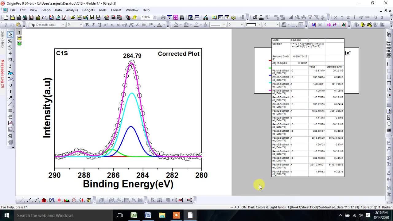 Carbon Correction in the XPS data using Origin Software