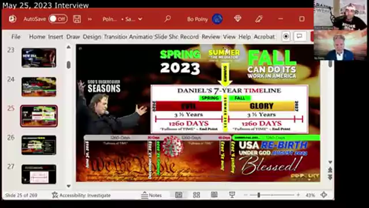 BoPolny The FALL of the CABAL 2023... In a SINGLE DAY!