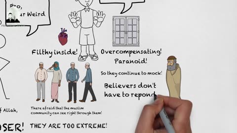 SIGNS OF HYPOCRISY - Animated Islamic Video | Nouman Ali khan