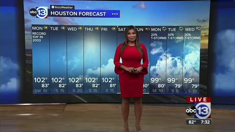 Elita Loresca's weather forecast (8/7/23)