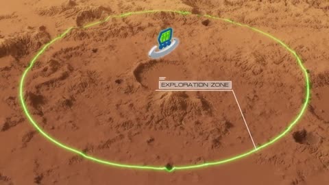 Mars Exploration Zones