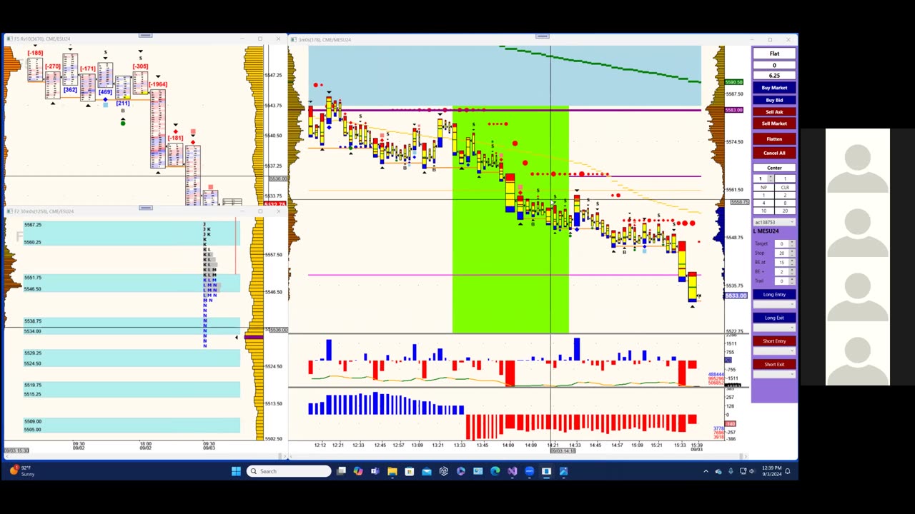 Bluewater Wrap and Trades for Sep 3