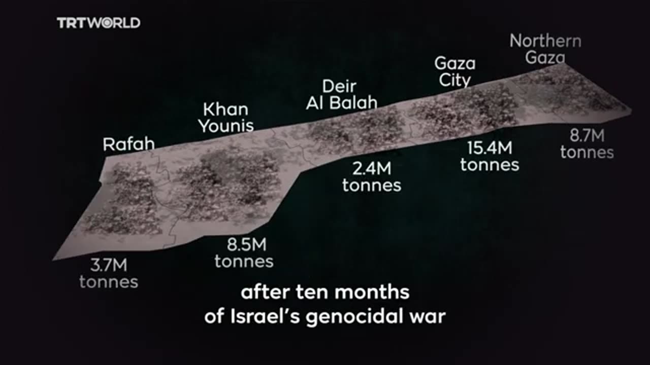 Israel’s war leaves Gaza under tonnes of rubble