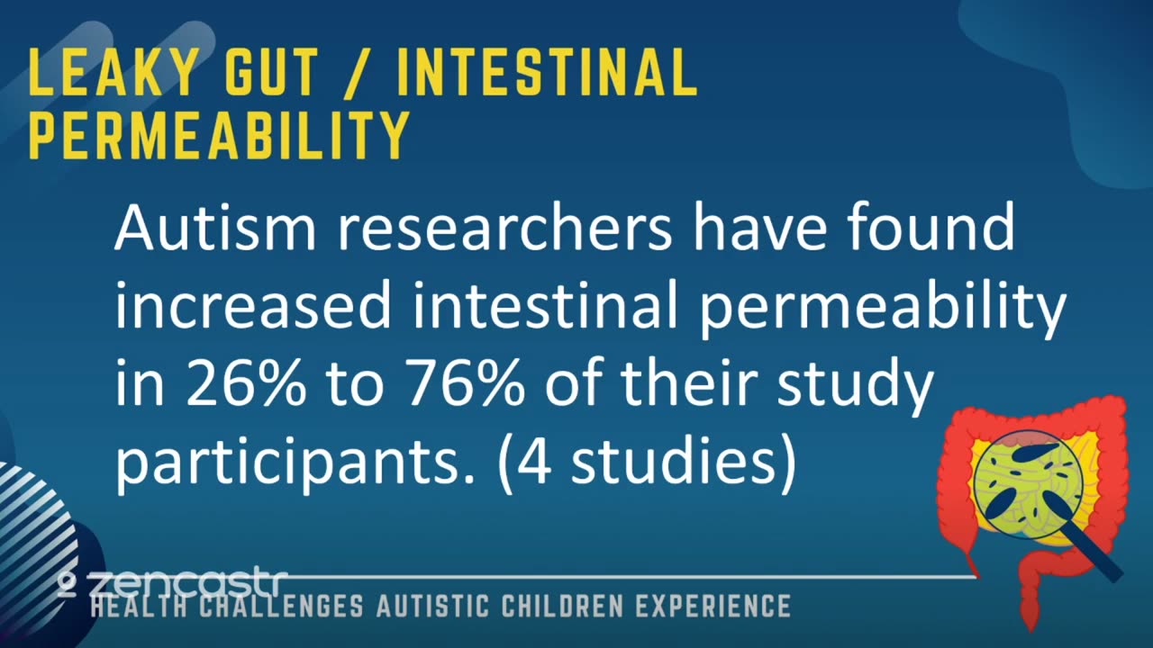 11 of 63 - Intestinal Permeability aka Leaky Gut - Health Challenges Autistic Children Experience