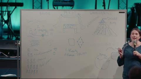 3 Different Levels of Underground Tunnel Systems, Protectors, 3 Churches & Above Ground Identifiers + Hospitals, Investors, Ritual Walls, Handprints