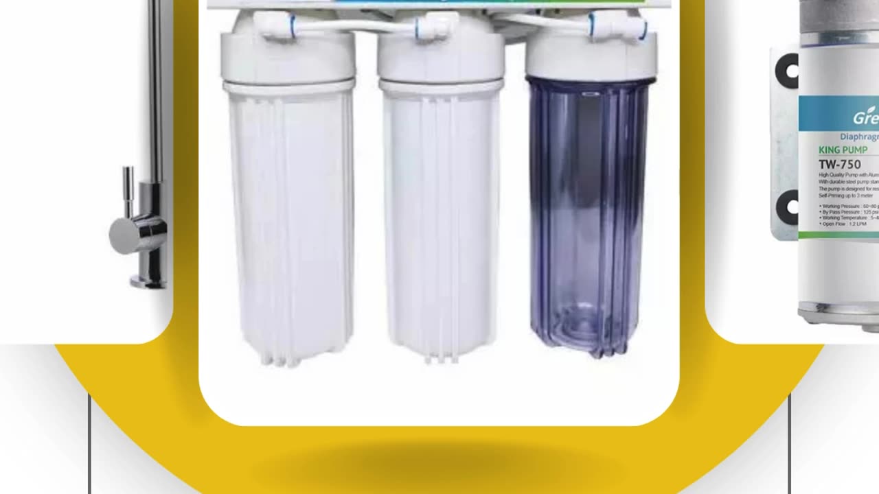 RO Water Filters: Powerful Purification for Your Home (Green-Tak)