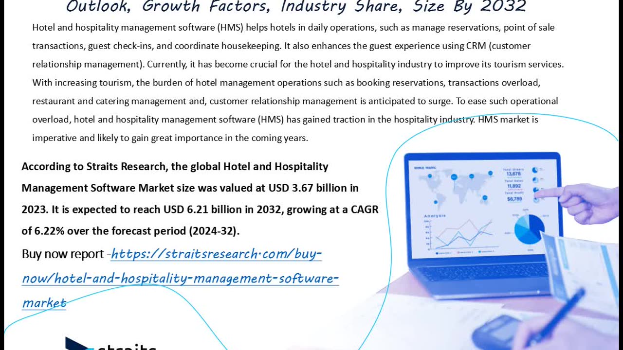 Hotel and Hospitality Management Software Market