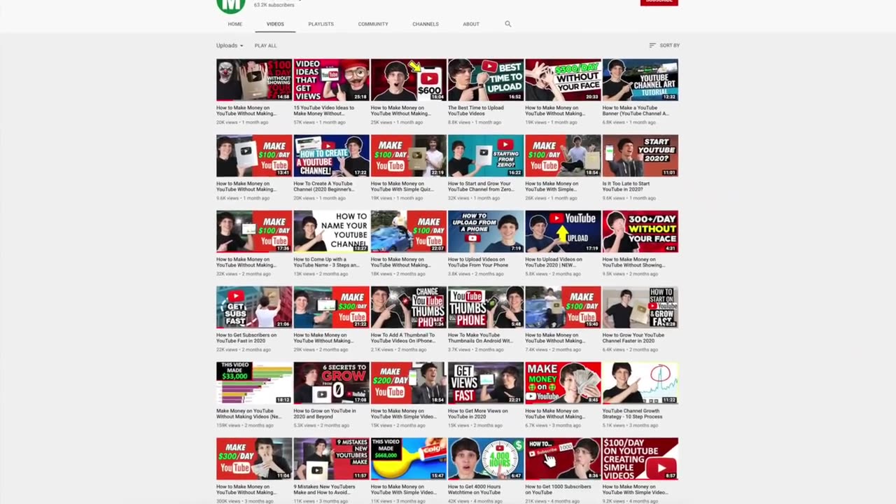 How to Make Money on YouTube Without Making Videos (Niche Channels)