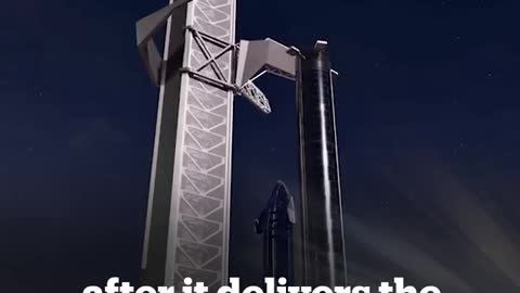 Elon Musk unveils ‘Mechazilla’