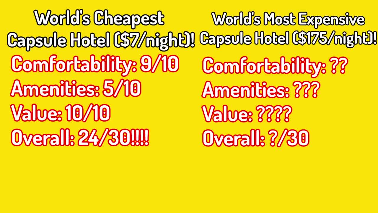 WORLD’S CHEAPEST CAPSULE HOTEL Vs. MOST EXPENSIVE CAPSULE HOTEL