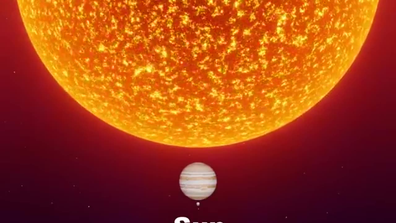 Sun vs.The largest Star in The Universe