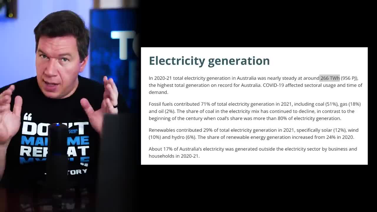 Green Dreams Electric Nightmares