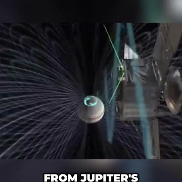 Real Jupiter video footage