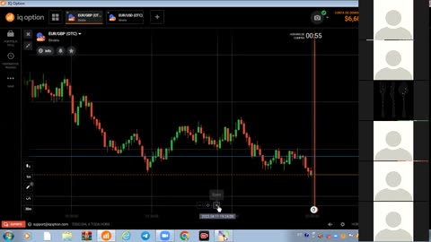 ROYAL TRADER LOGICA DO PREÇO - NOVA ALTA E NOVA BAIXA 2