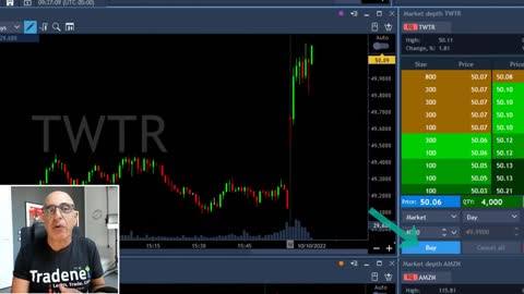 I MADE $10,000 IN 1 HOUR!! LIVE DAY TRADING STOCKS!! $NFLX