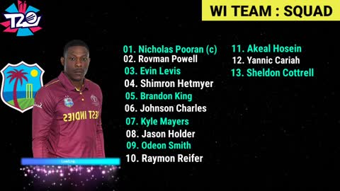 West Indies team final squad West Indies Squad for T20 World Cup